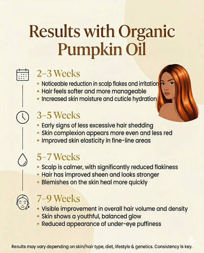 🎃Organic Pumpkin Oil