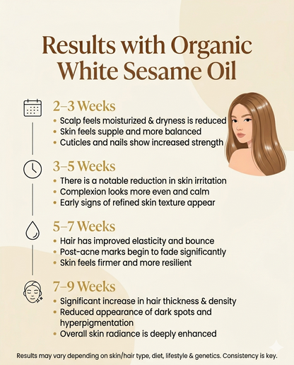⚪ Organic Sesame oil