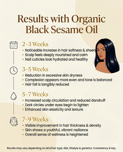 ⚫Organic Black Sesame Oil