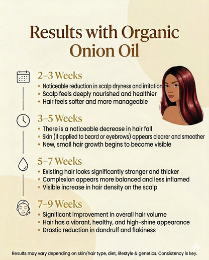 🧅Organic Onion Oil